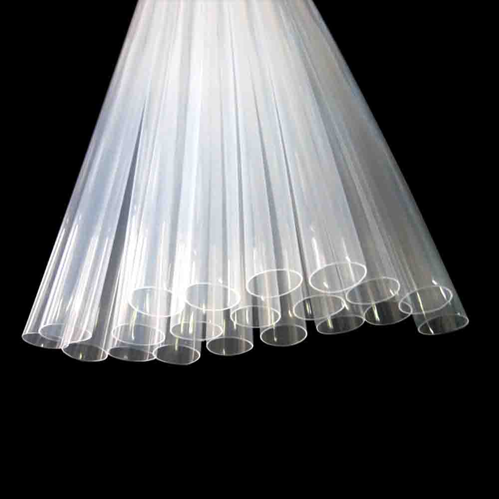 fep heat shrink medical tubing market